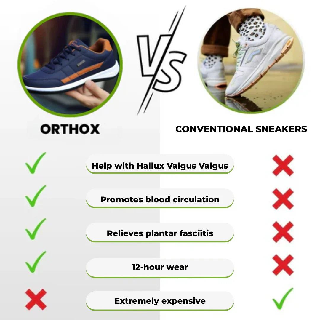 [BUY 1 GET 2] - CalmStep™ Orthopaedic Shoes