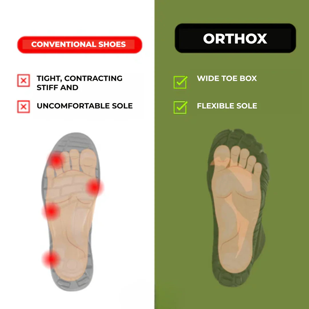 [BUY 1 GET 2] - CalmStep™ Orthopaedic Shoes